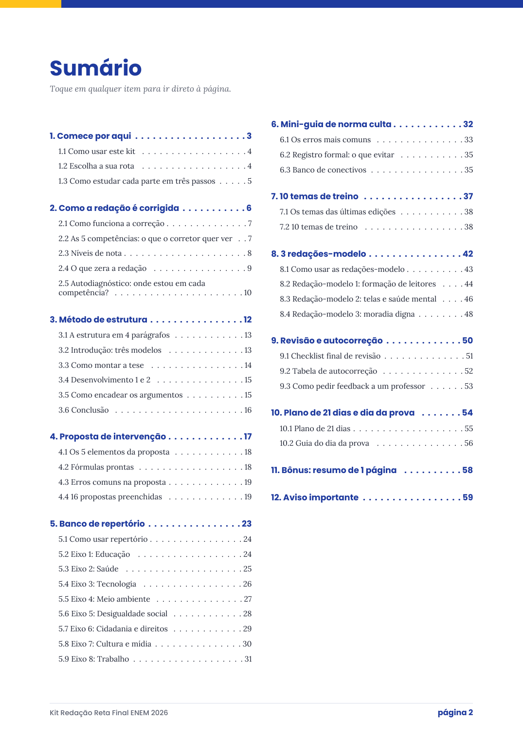 Sumário do kit com as 12 partes e suas páginas
