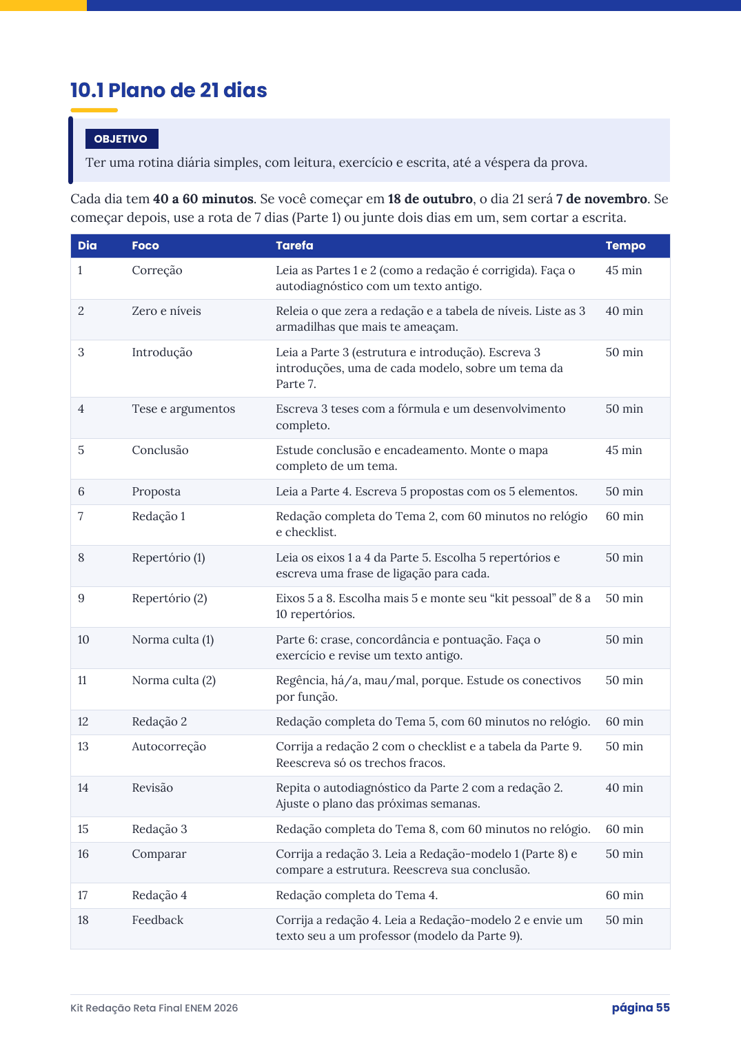 Tabela do plano de 21 dias de estudo, com uma tarefa por dia